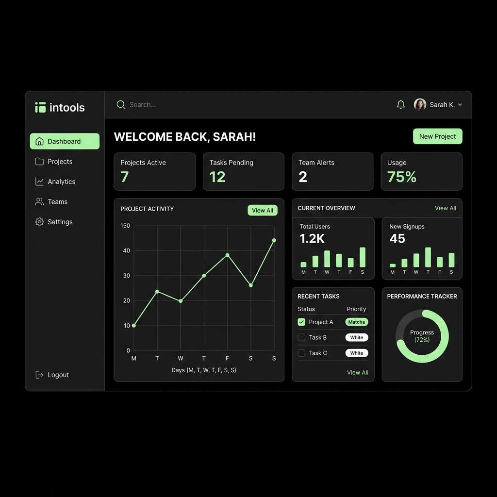 Diseño de la app dashboard de intools